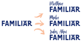 STROKE AND MARVEL — Studio für wunderbares Design